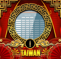 PREDIKSI TOGEL TAIWAN 22 MEI 2025 UANGTOGEL