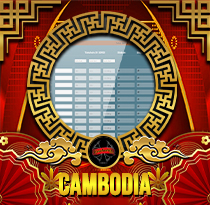 PREDIKSI TOGEL CAMBODIA 26 MEI 2025 UANGTOGEL