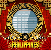 Philippines