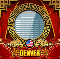 PREDIKSI TOGEL DENVER 21 MEI 2025 UANGTOGEL