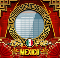 PREDIKSI TOGEL MEXICO 25 MEI 2025 UANGTOGEL