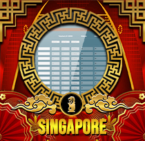 PREDIKSI TOGEL SINGAPORE-TOTO 22 MEI 2025 UANGTOGEL