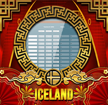 PREDIKSI TOGEL ICELAND 22 MEI 2025 UANGTOGEL