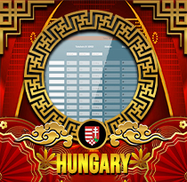 PREDIKSI TOGEL HUNGARY 06 JUN 2025 UANGTOGEL