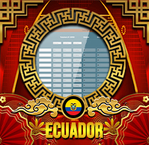PREDIKSI TOGEL ECUADOR 26 MEI 2025 UANGTOGEL