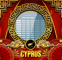 PREDIKSI TOGEL CYPRUS 22 MEI 2025 UANGTOGEL