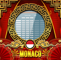 PREDIKSI TOGEL MONACO 04 JUN 2025 UANGTOGEL
