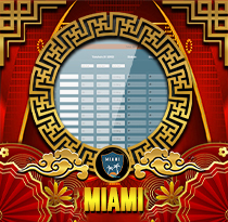 PREDIKSI TOGEL MIAMI 06 JUN 2025 UANGTOGEL