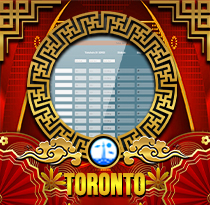 PREDIKSI TOGEL TORONTO 21 MEI 2025 UANGTOGEL