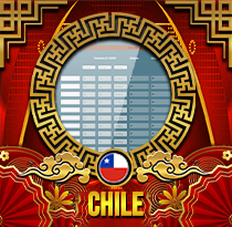 PREDIKSI TOGEL CHILE 01 JUN 2025 UANGTOGEL