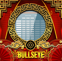 PREDIKSI TOGEL BULLSEYE 23 MEI 2025 UANGTOGEL